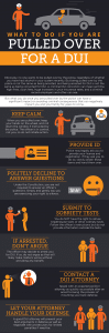 What to Do If You Are Pulled Over for a DUI